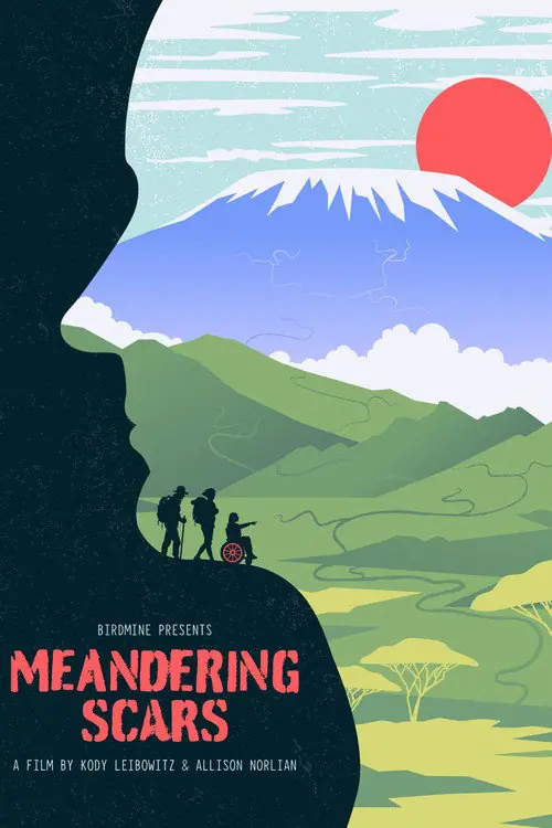 Meandering Scars Poster